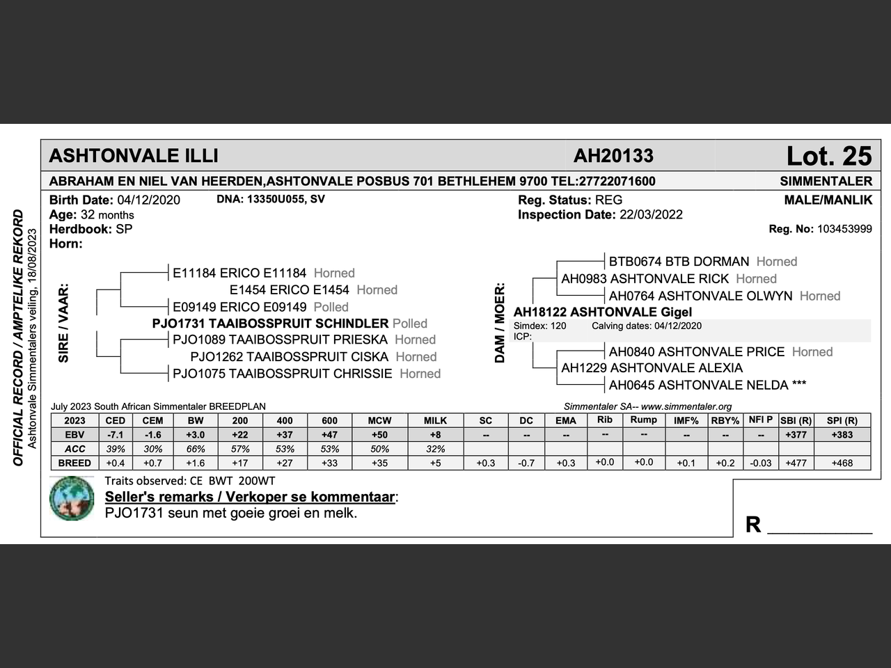 genetic_data