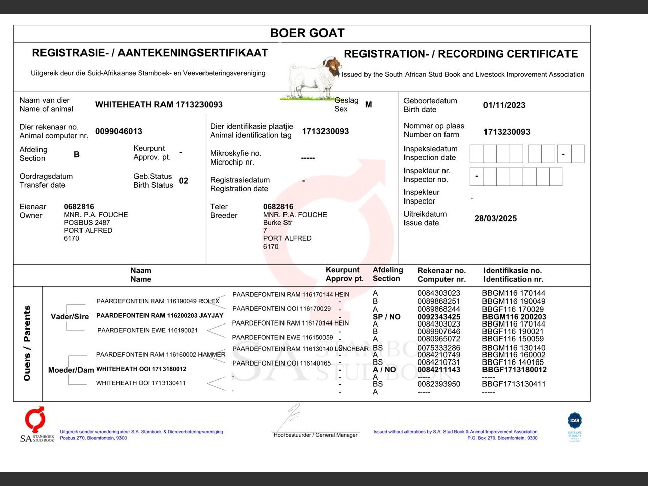 genetic_data