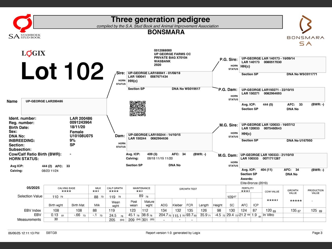 genetic_data