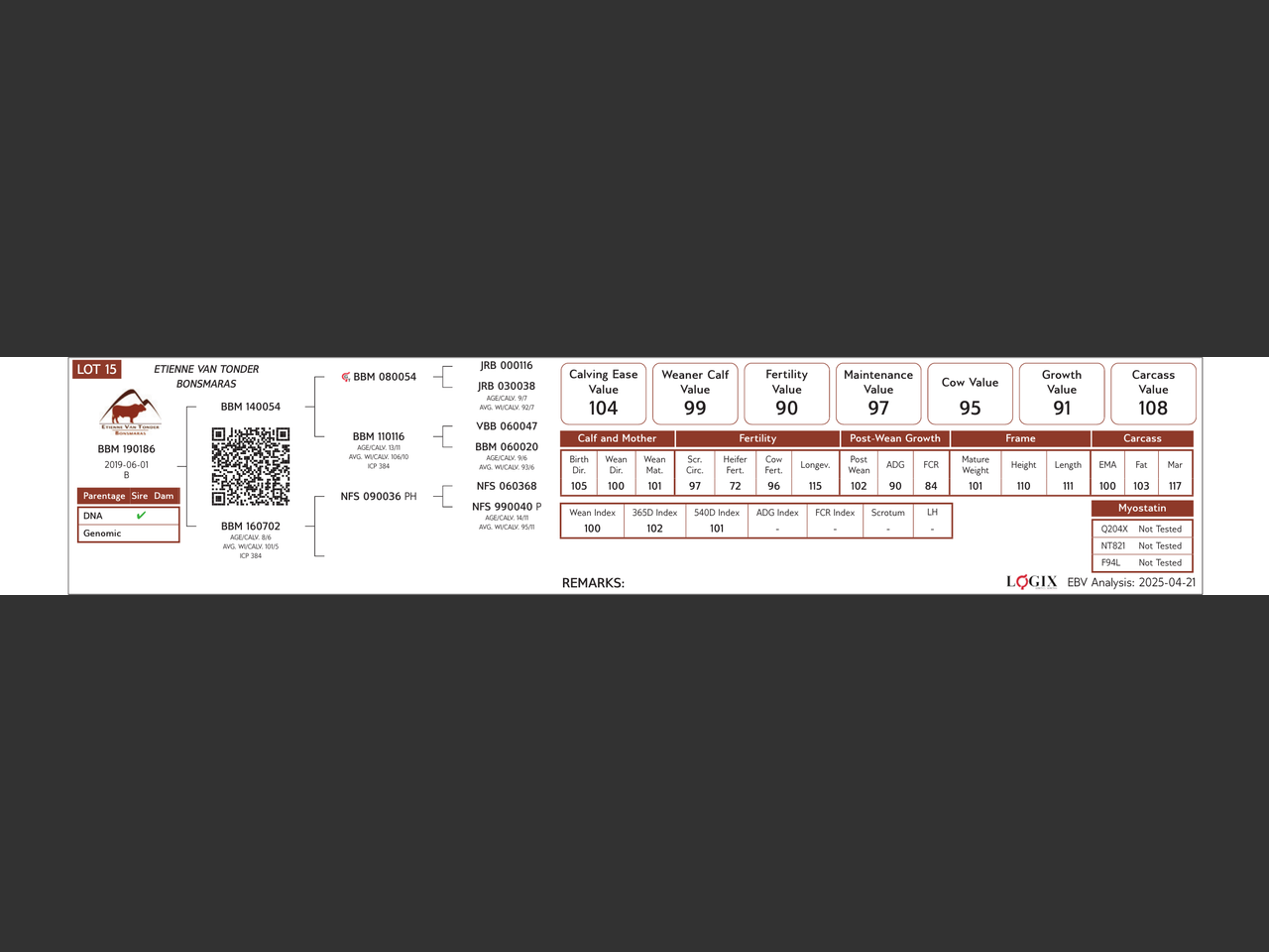 genetic_data