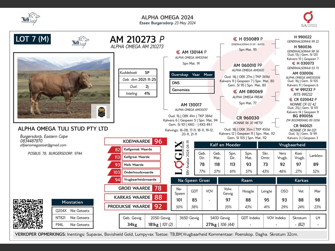 genetic_data