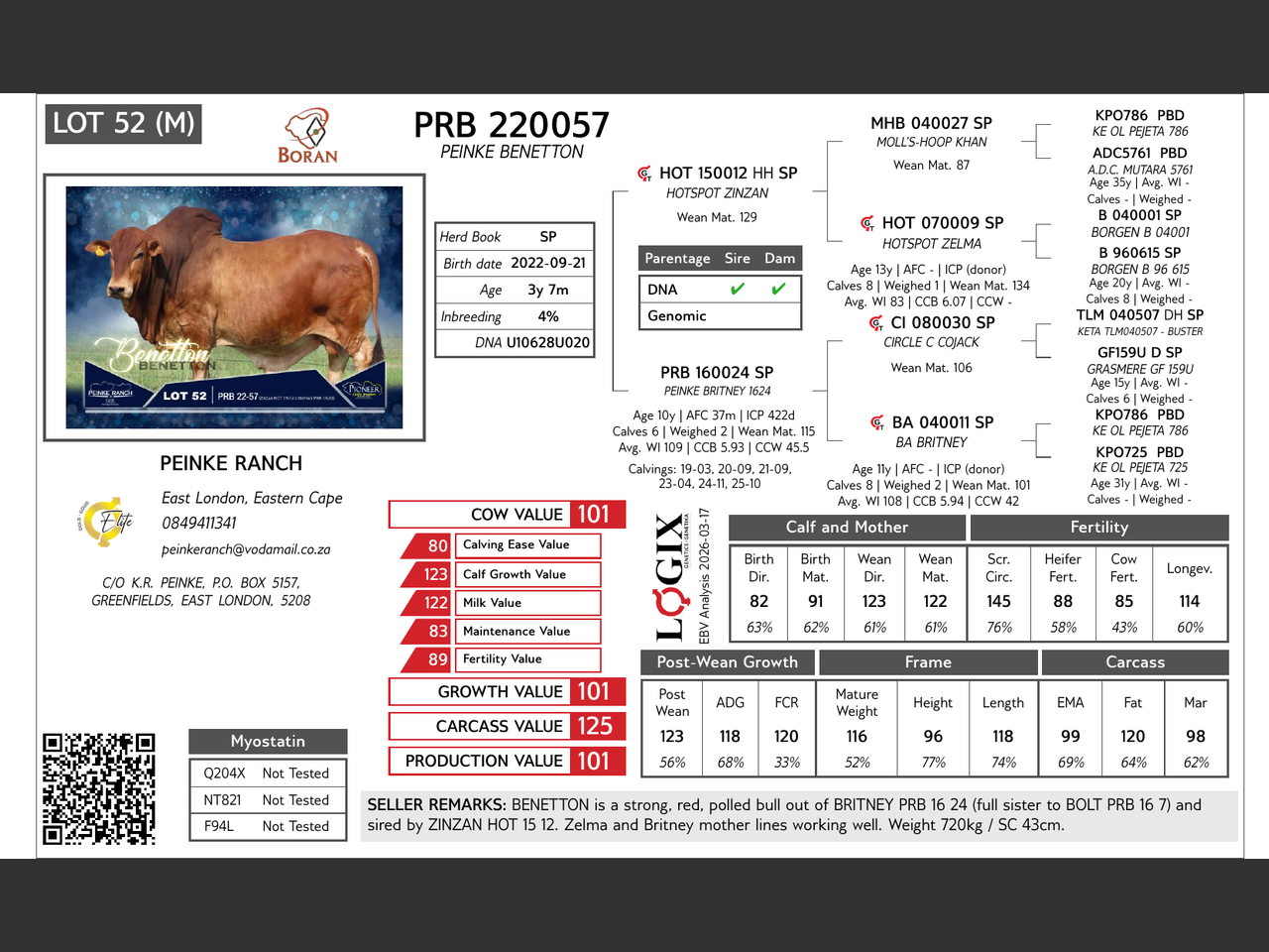 genetic_data