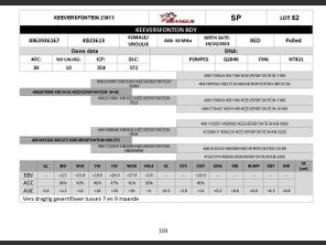 genetic_data