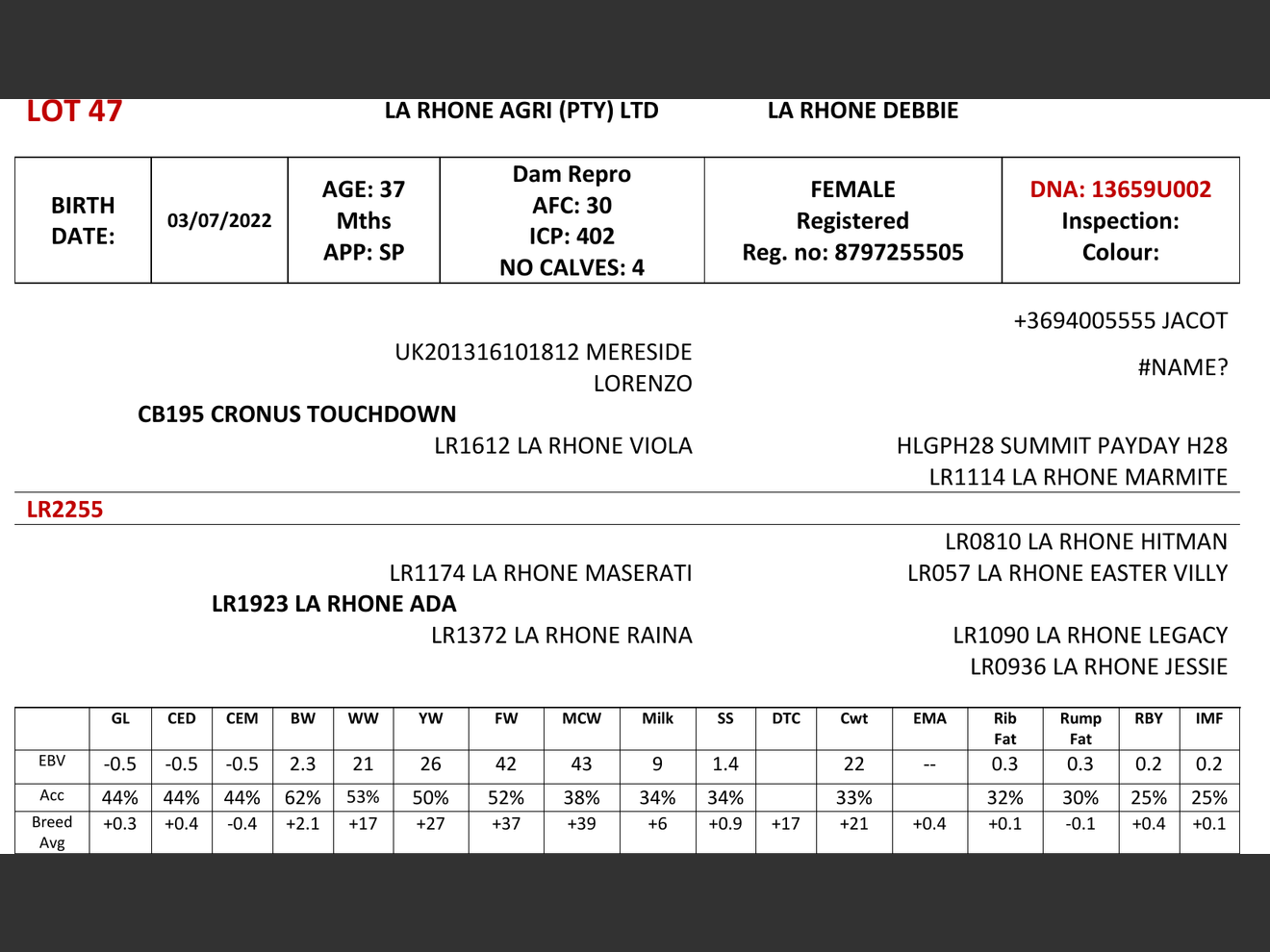 genetic_data