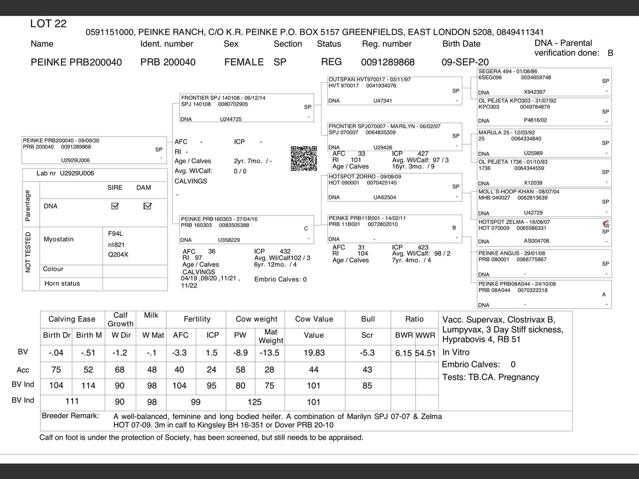 genetic_data