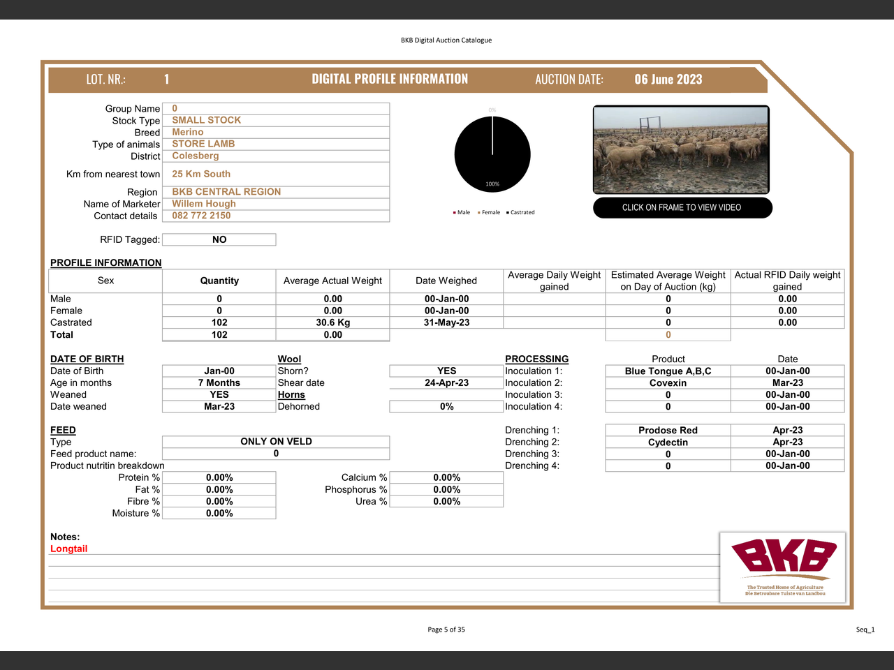 genetic_data