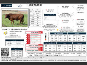 genetic_data
