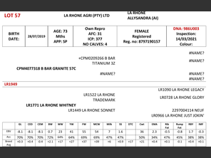 genetic_data