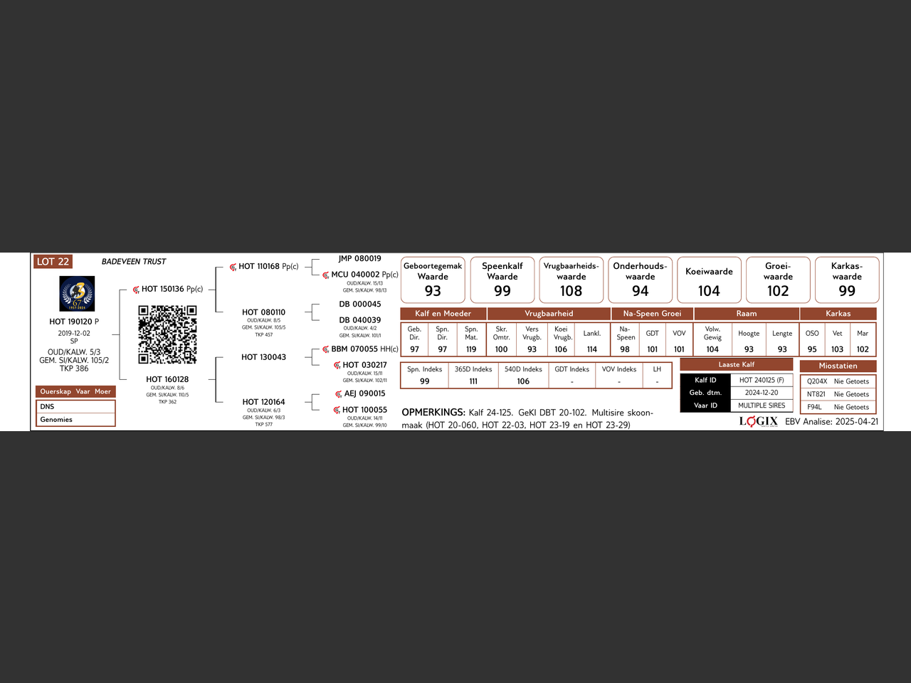 genetic_data