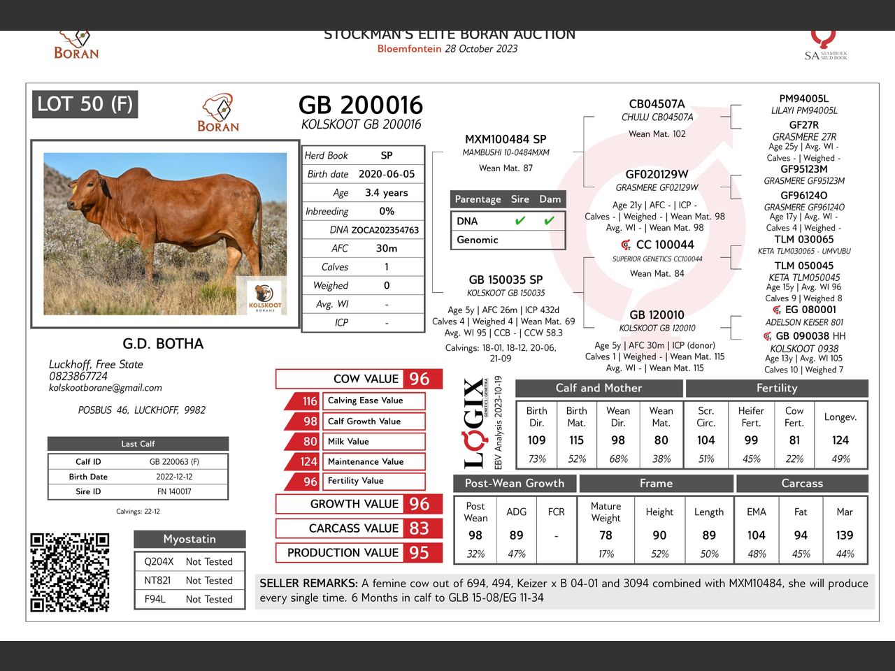 genetic_data