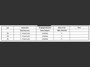 genetic_data