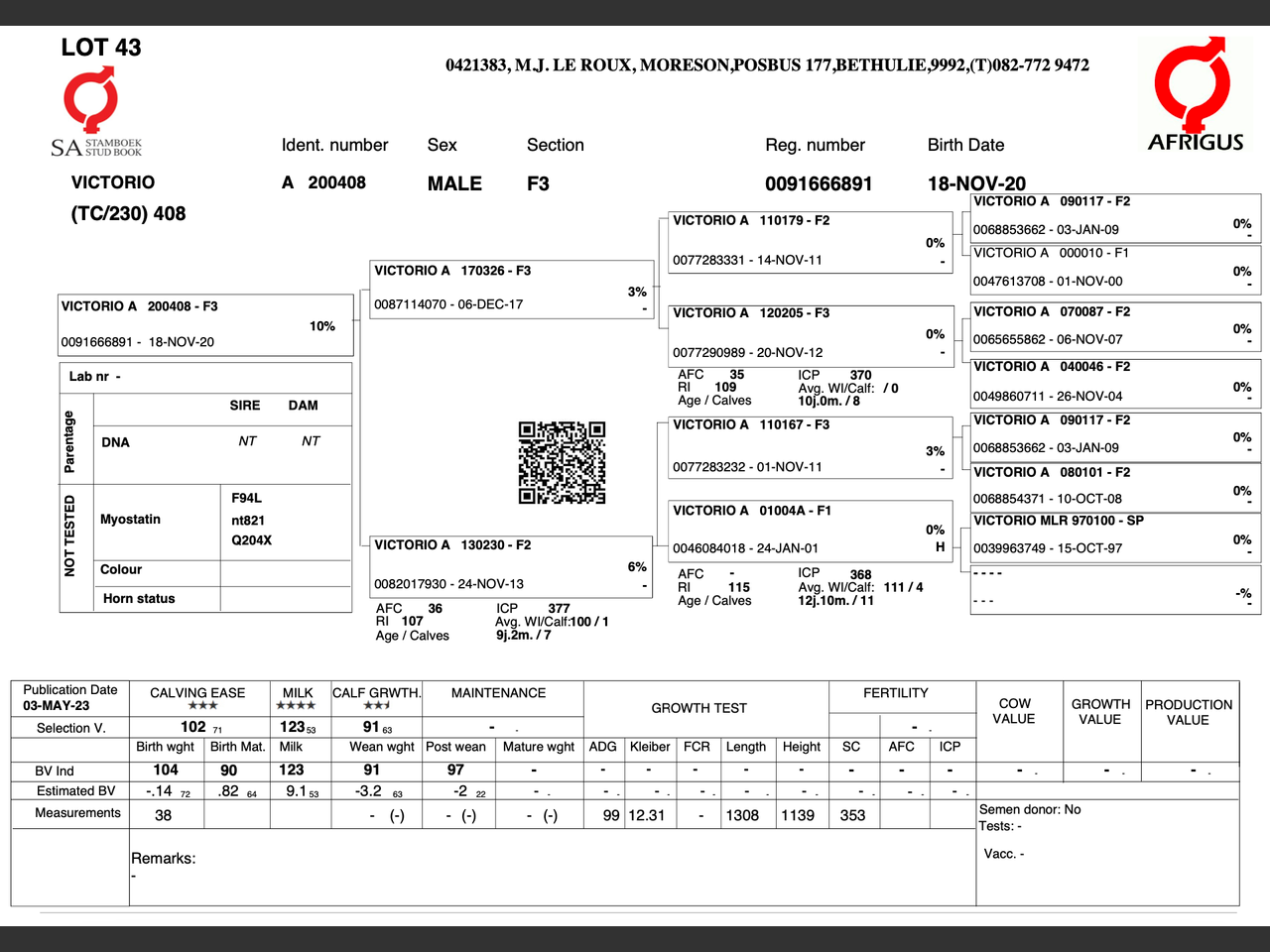 genetic_data