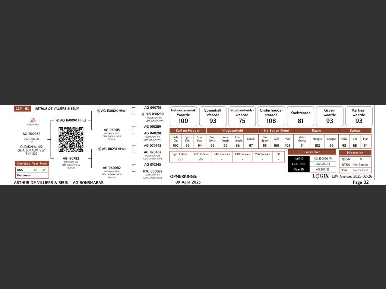 genetic_data