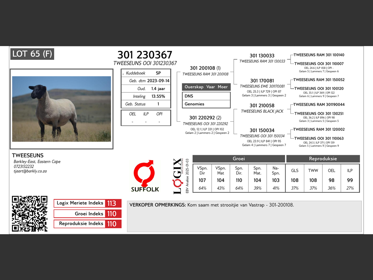 genetic_data
