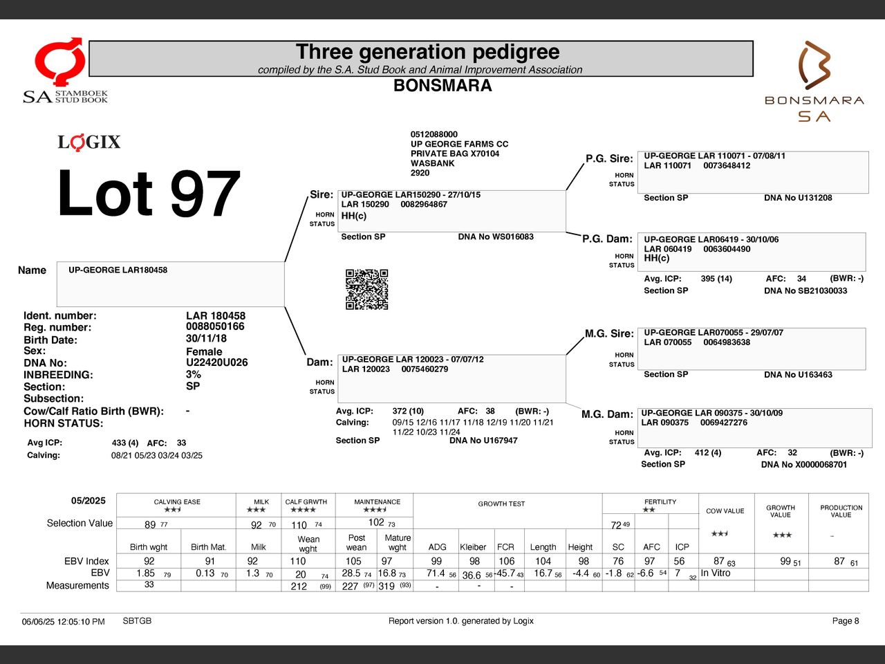 genetic_data