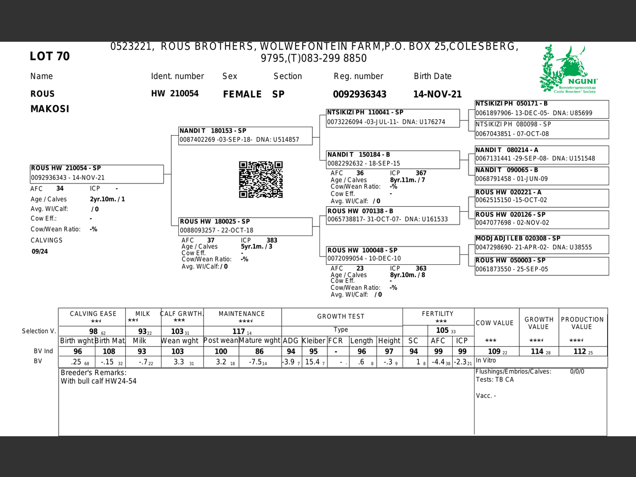 genetic_data