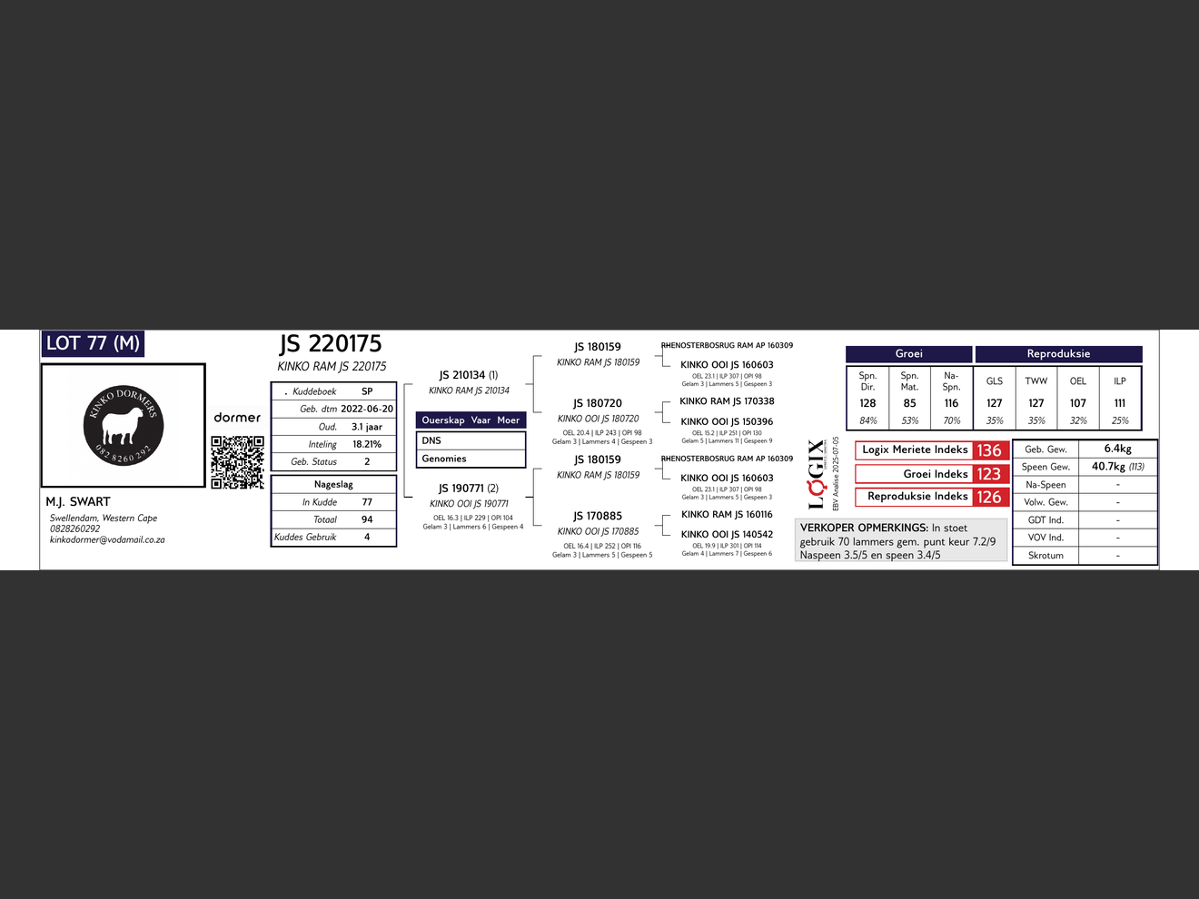 genetic_data