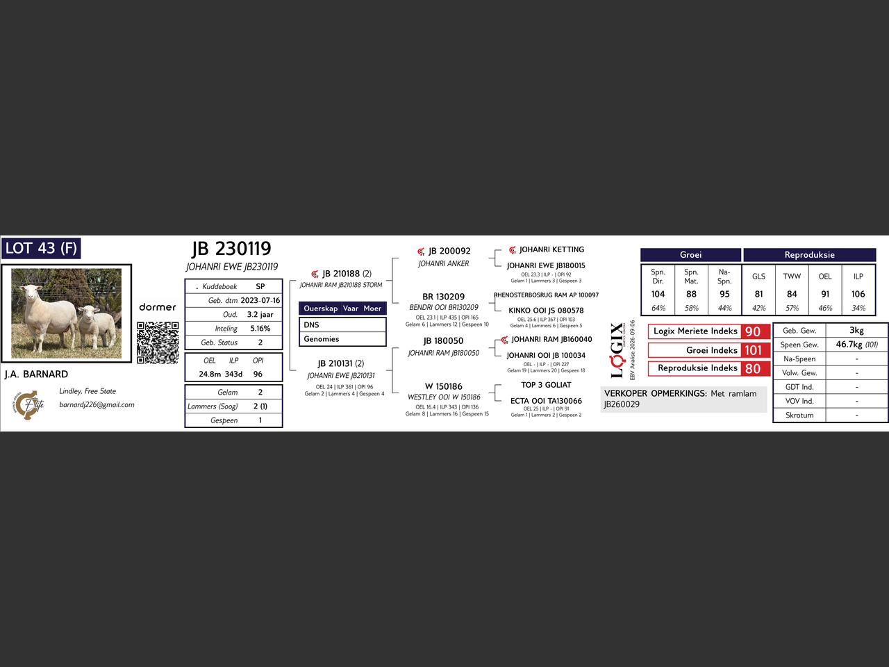 genetic_data