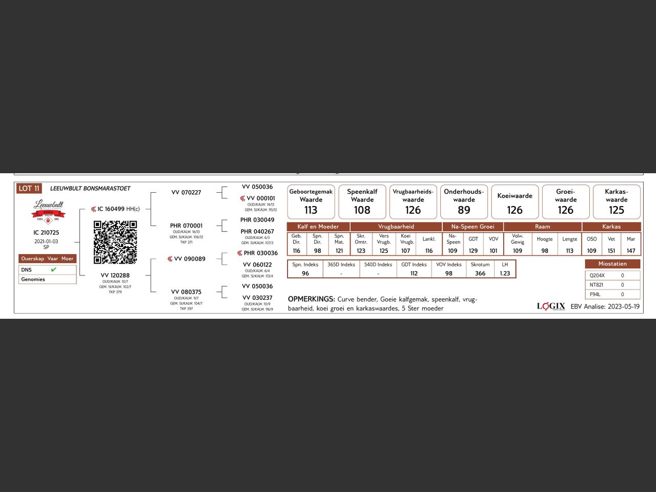 genetic_data