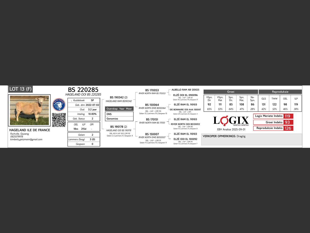 genetic_data