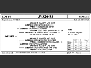 genetic_data