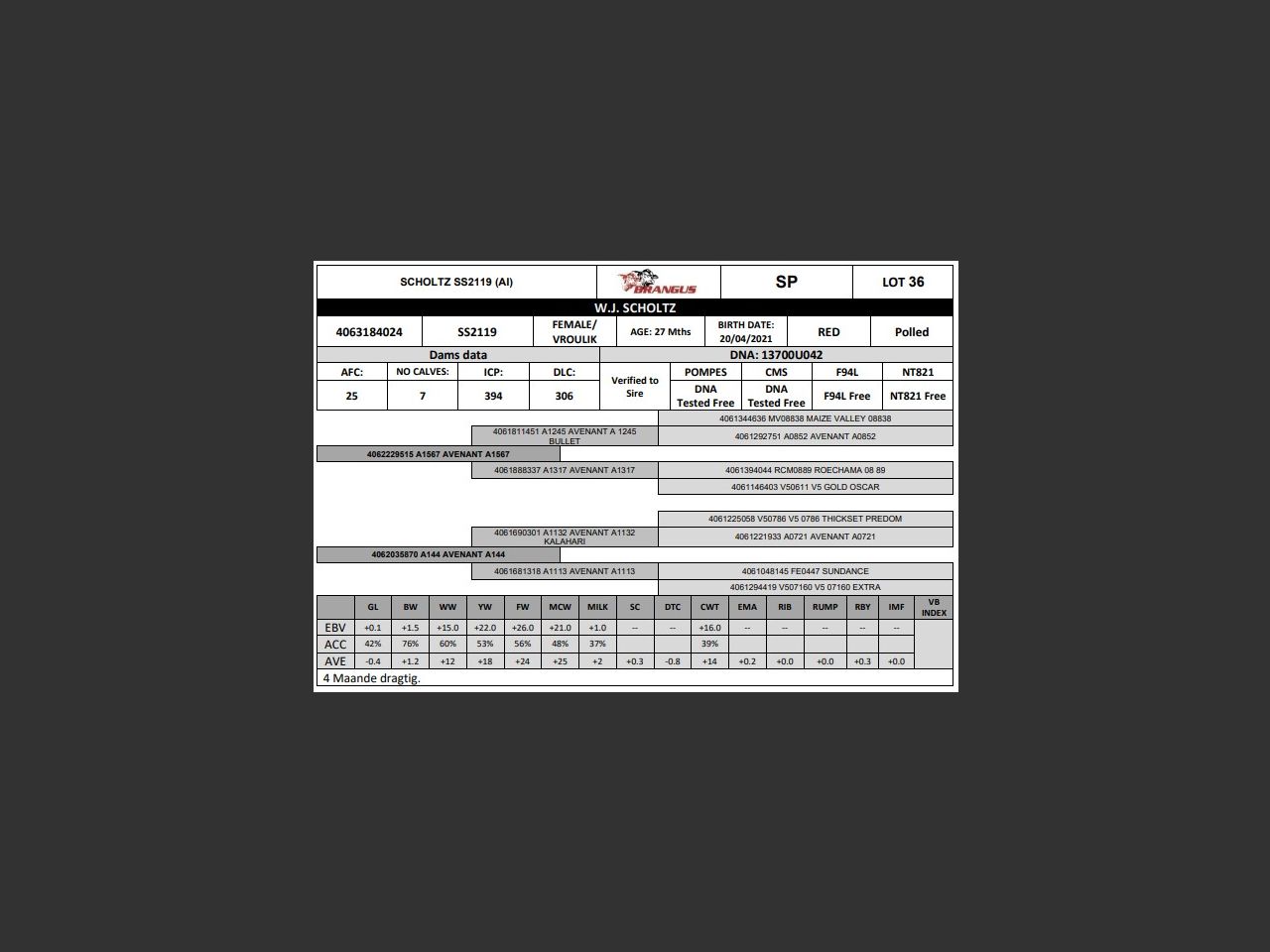 genetic_data