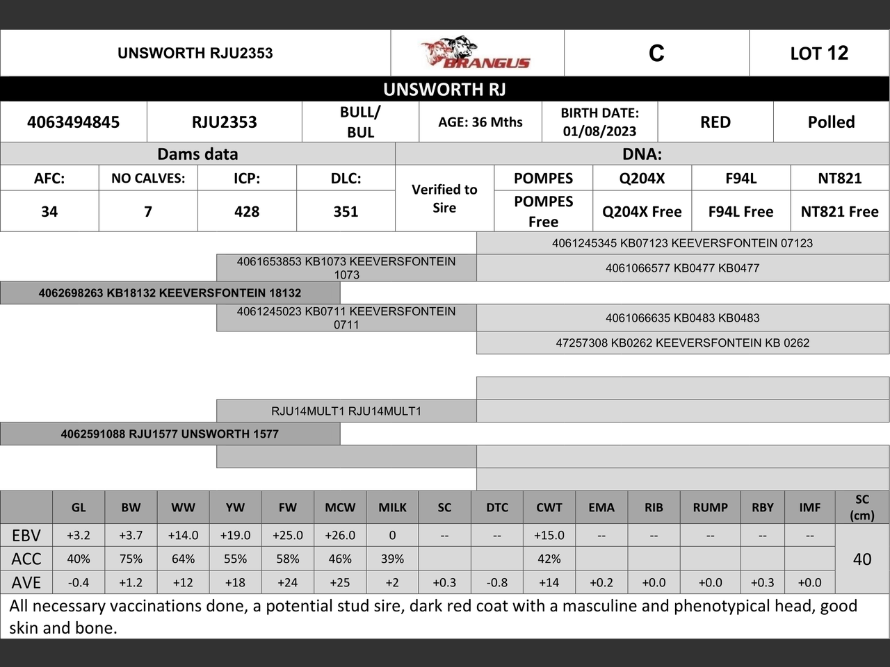 genetic_data
