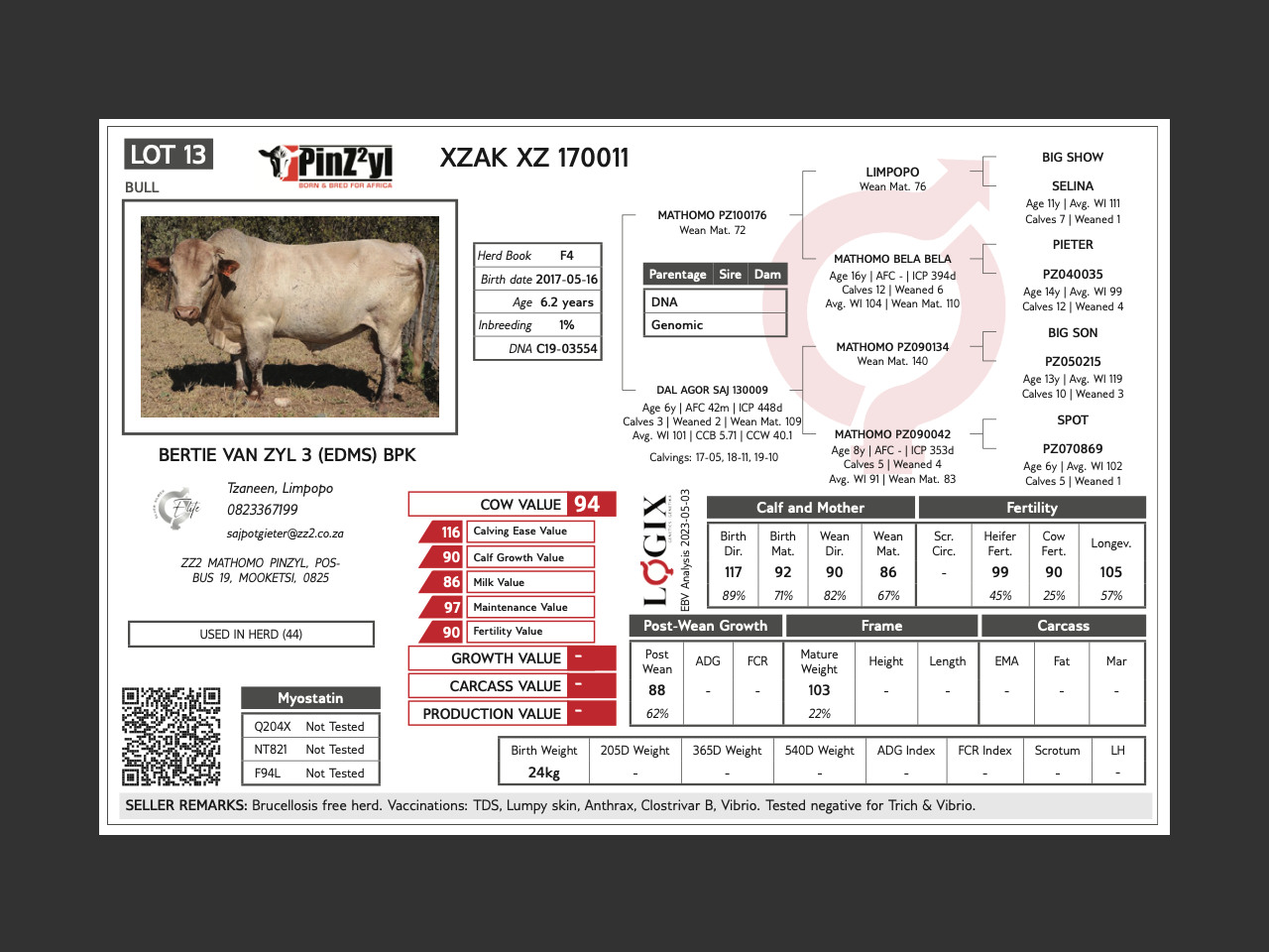 genetic_data