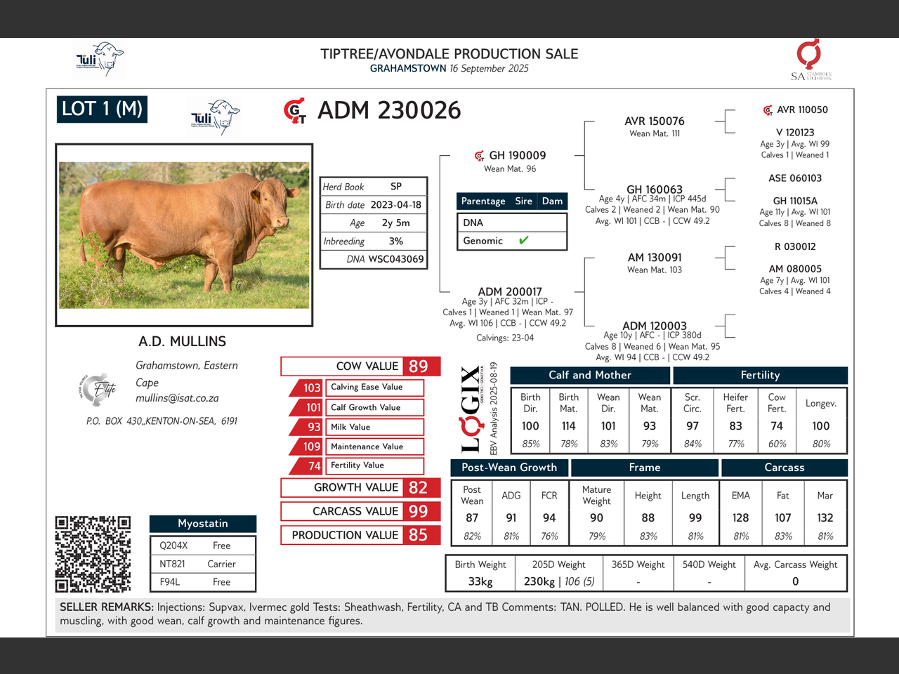 genetic_data