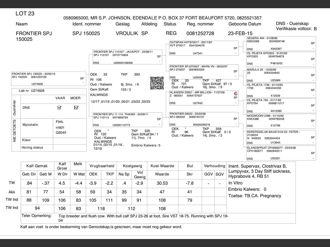 genetic_data