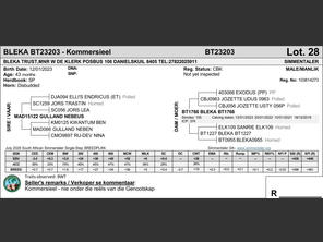 genetic_data