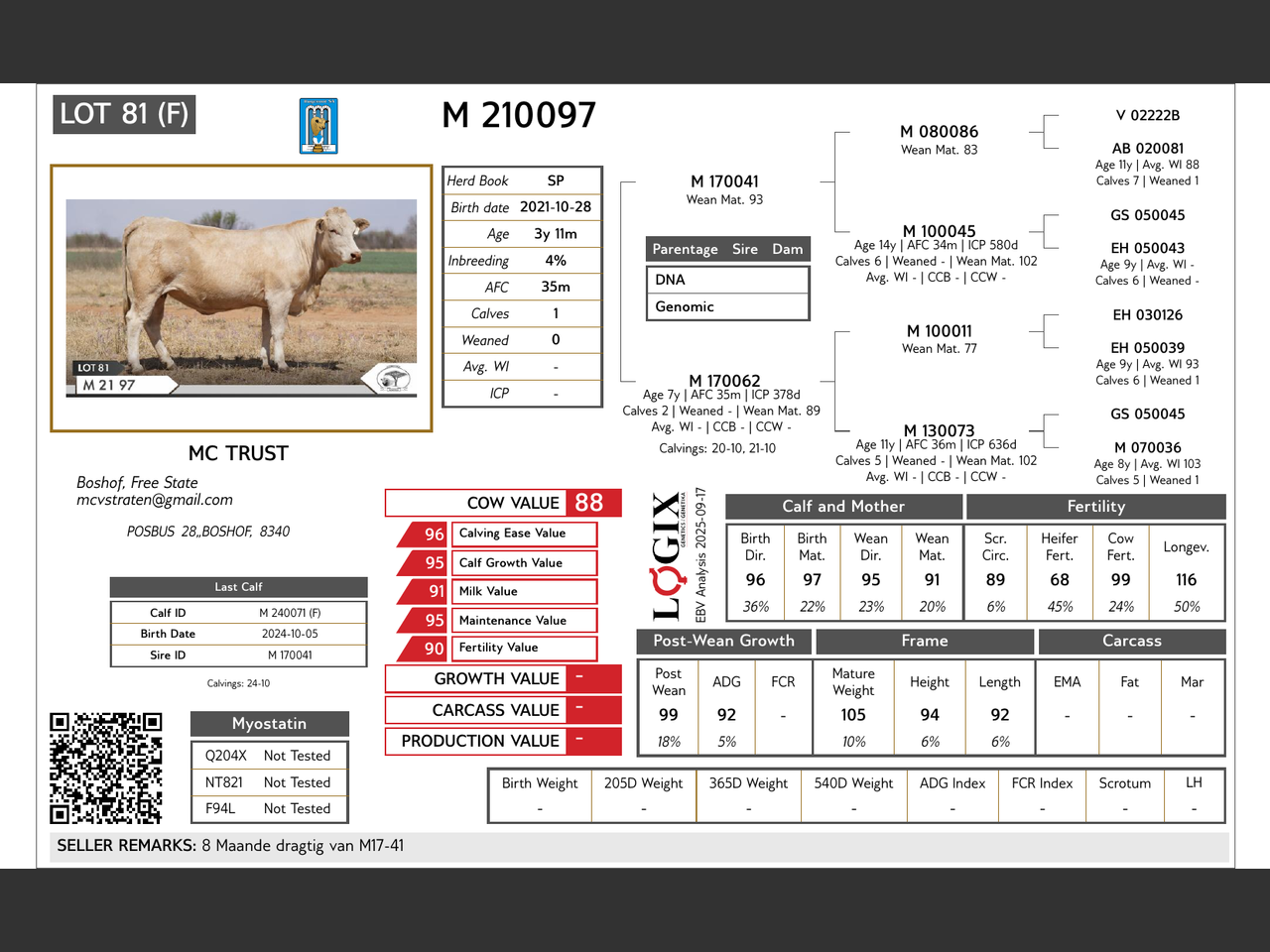 genetic_data