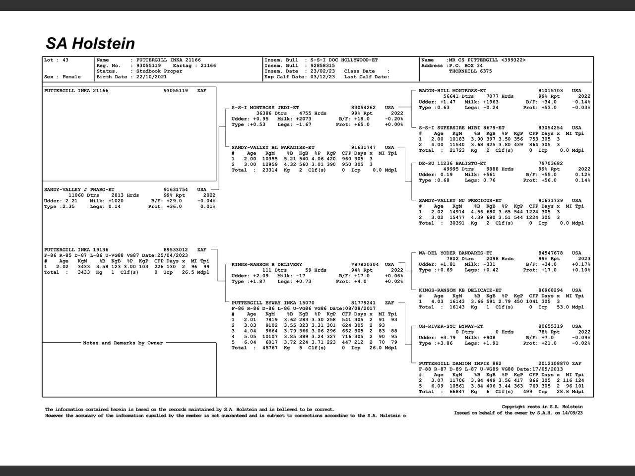 genetic_data