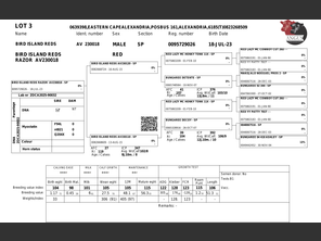 genetic_data