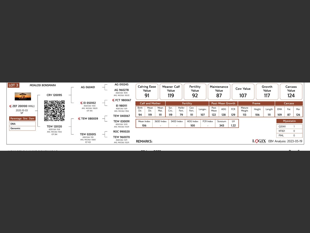 genetic_data