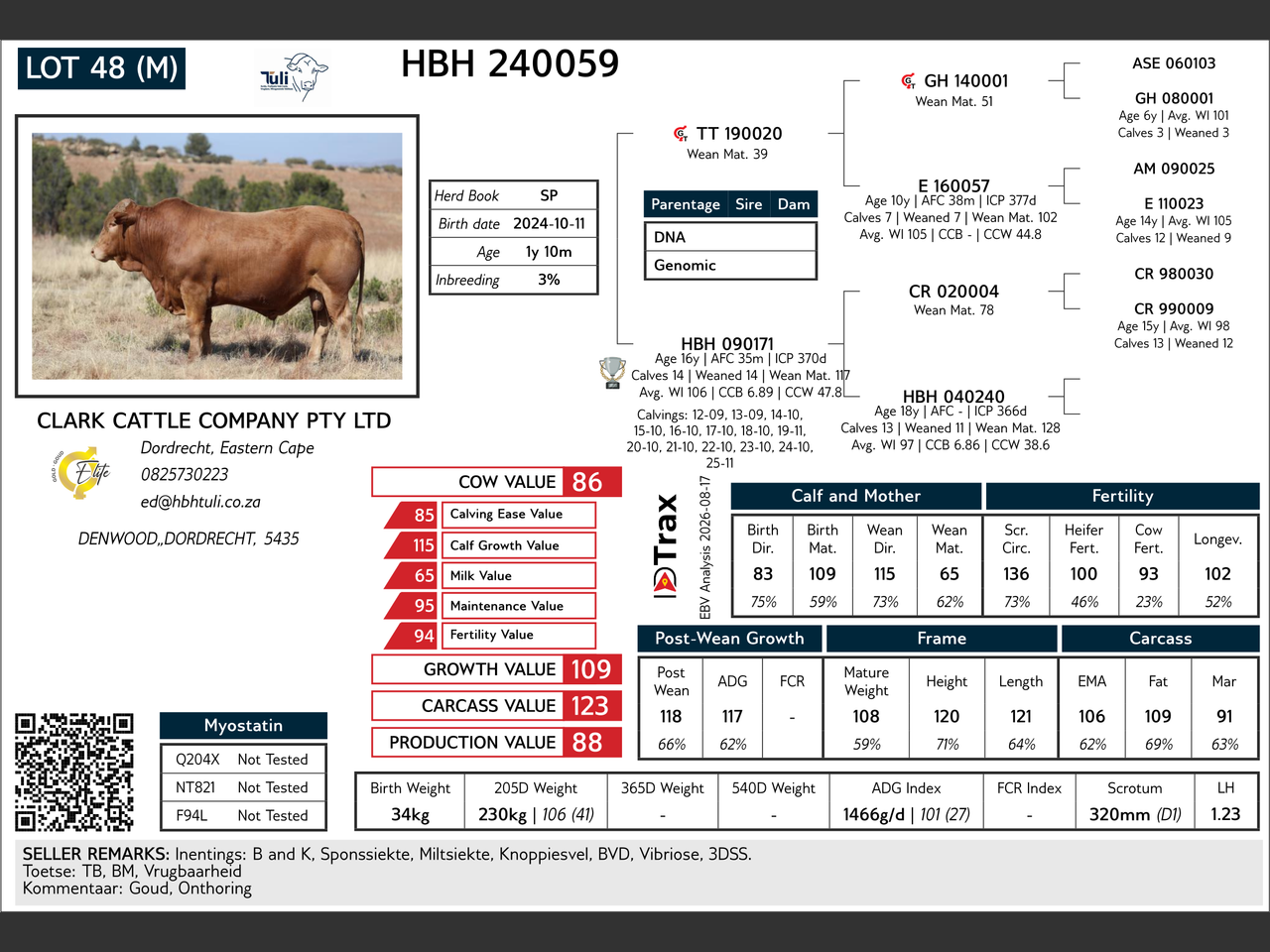 genetic_data