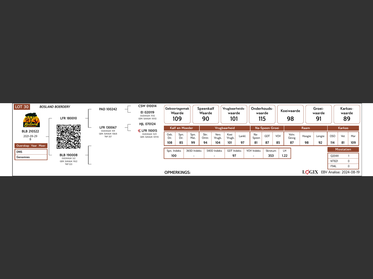 genetic_data