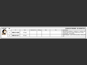 genetic_data