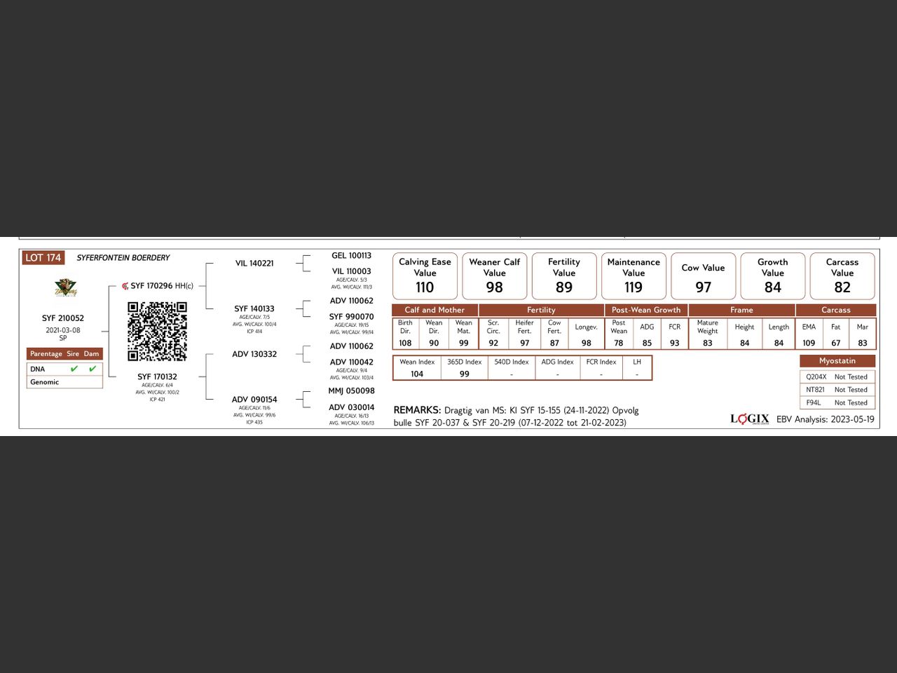 genetic_data