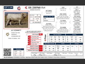 genetic_data