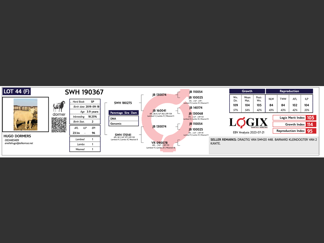 genetic_data