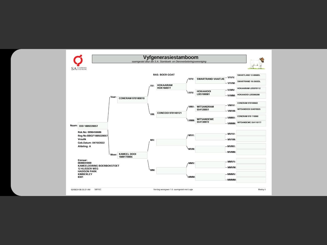 genetic_data