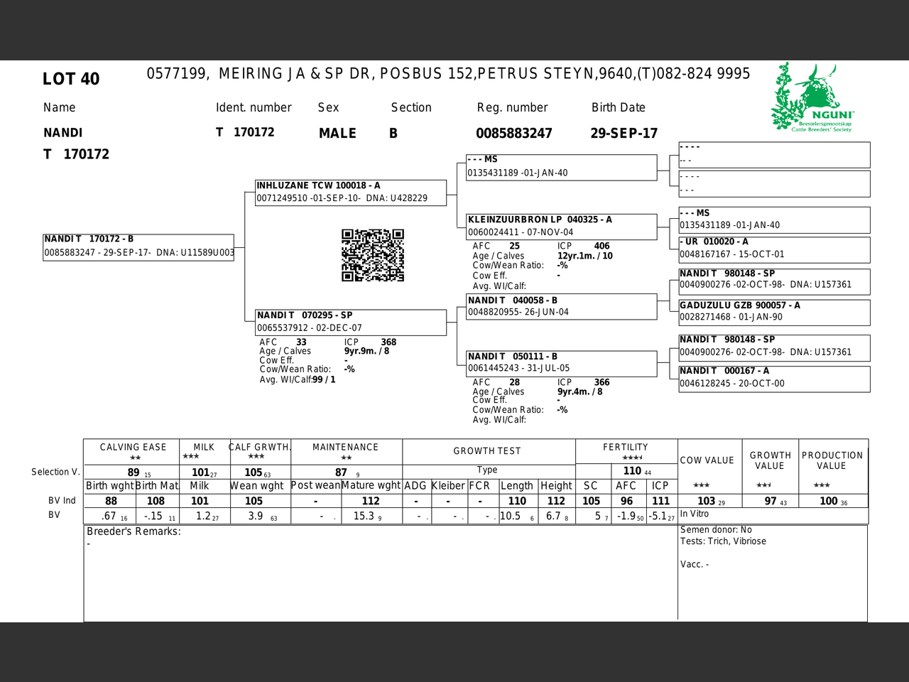 genetic_data