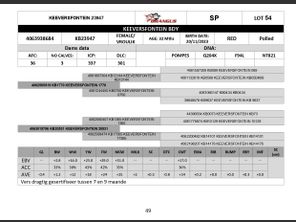 genetic_data