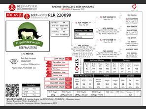 genetic_data