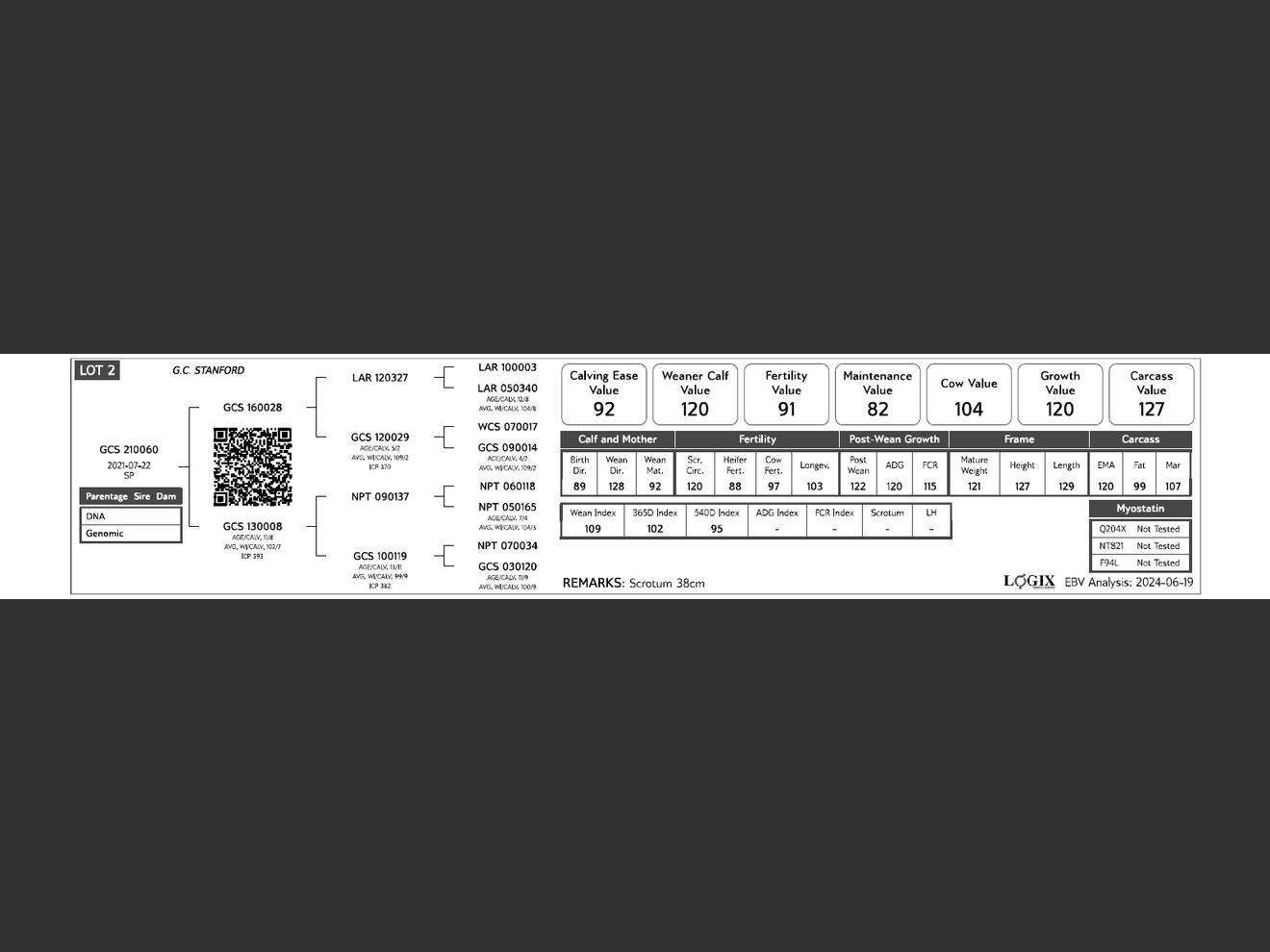 genetic_data