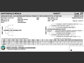 genetic_data