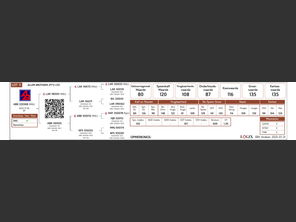 genetic_data
