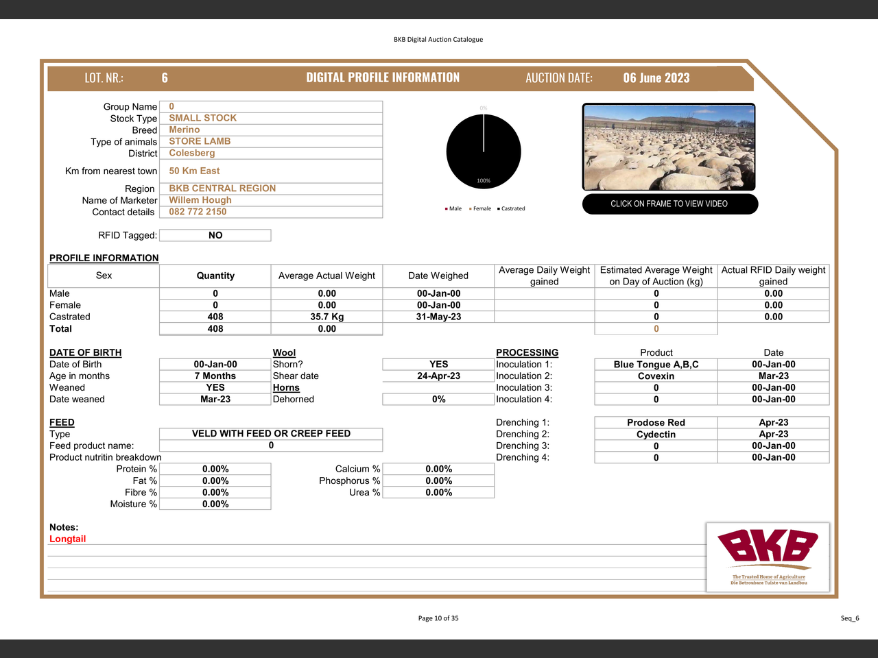 genetic_data