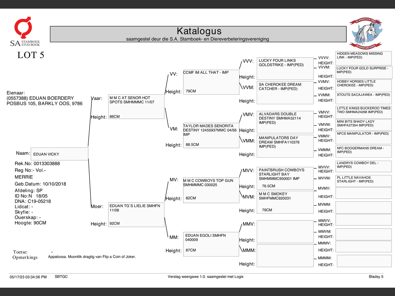 genetic_data
